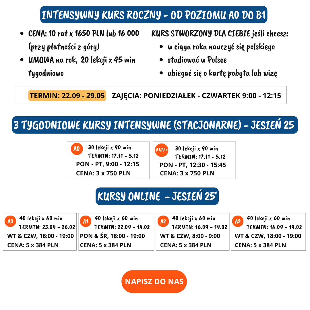 rocznyintonline jesień 25 PL